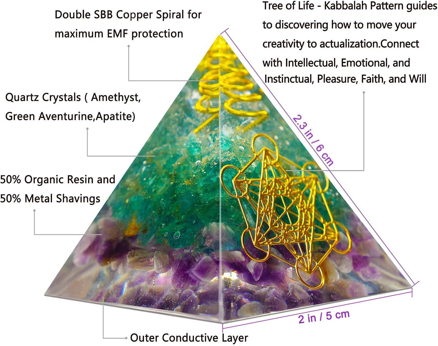 7Pcs Orgone Pyramid Sets for Reducig Stress Healing Meditation Attract Wealth Luck- Includes Protection Crystals Pyramid Energy Generator, Healing Crystal Stones, 7 Chakra Necklace and Money Trees Etc