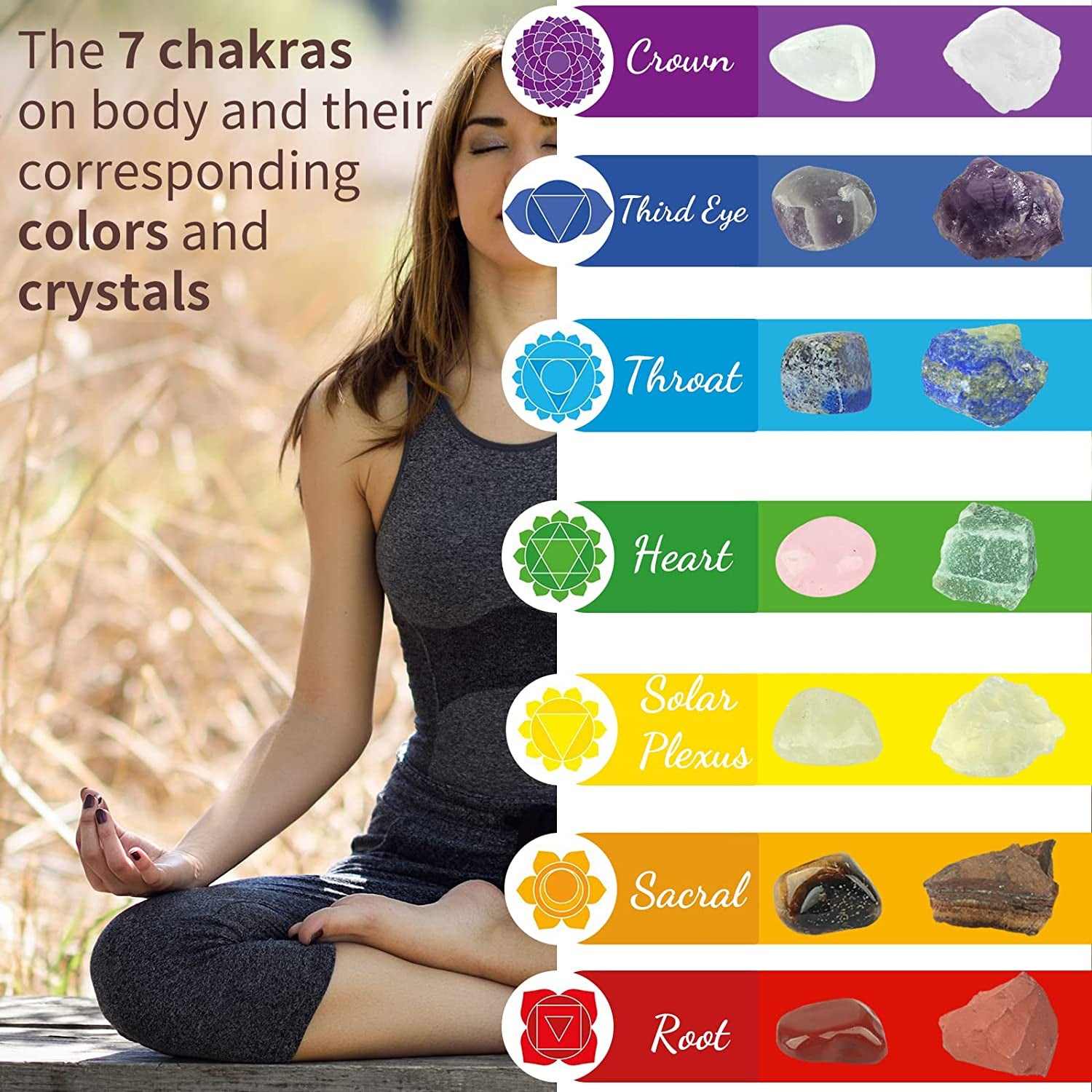 19Pcs Healing Crystals Stones Set Real Energy Crystals for Beginners, 7 Raw and 7 Tumbled Spiritual Chakra Stones, 1 Selenite Crystal, 1 Clear Crystal Column, 1 Lava Bracelet, 2 Agate Necklace